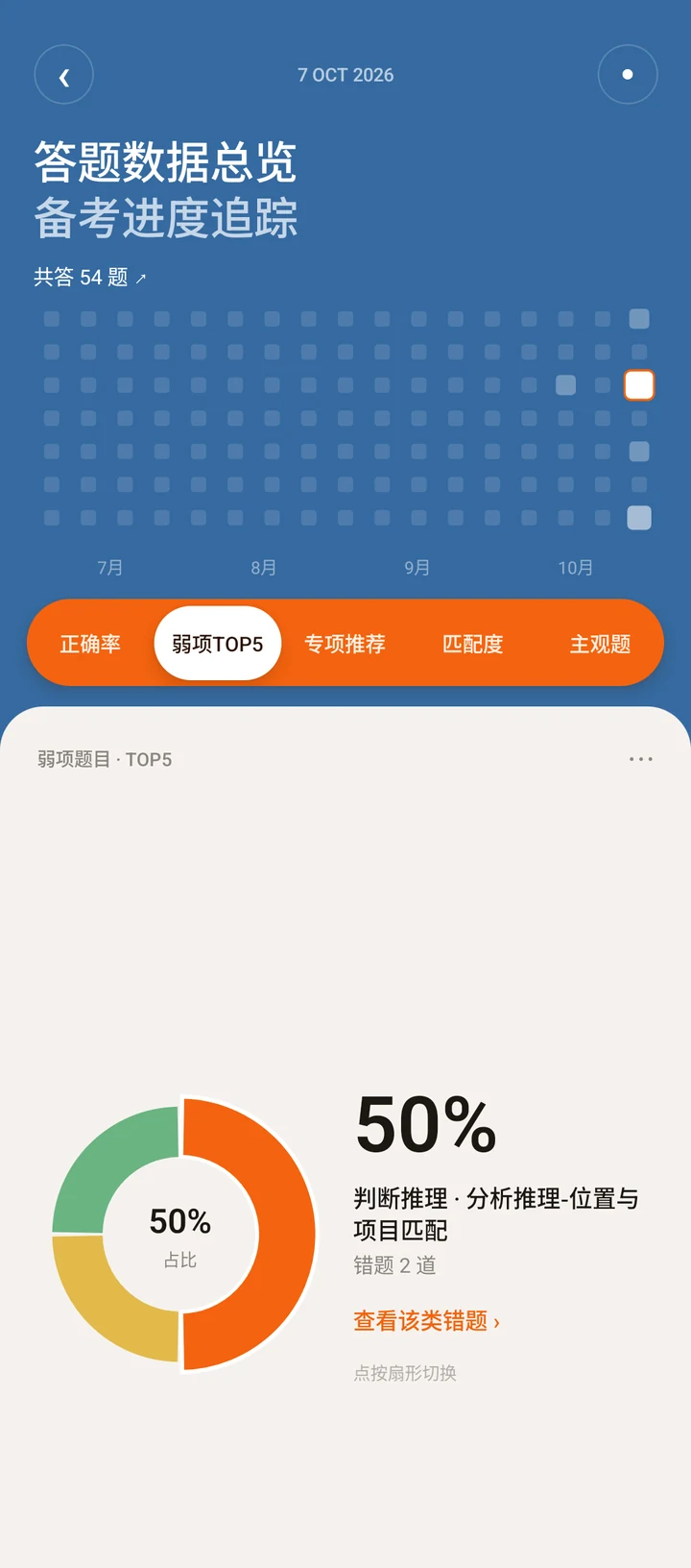 1.5.0 数据追踪界面