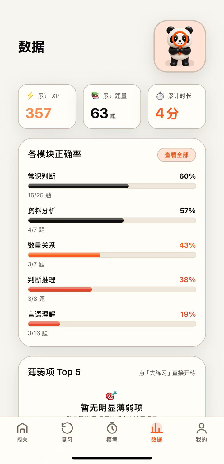 数据追踪界面